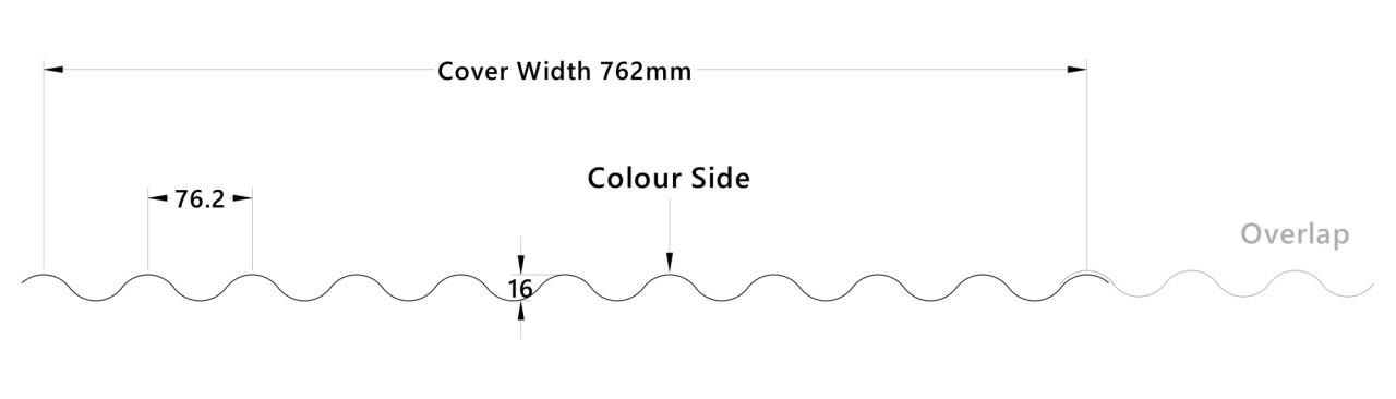 CI16 Corrugated